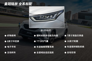 叫板汉兰达，悬挂皇冠车标，皇冠陆放怎么选？