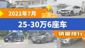 2021年7月25-30万6座车销量排行榜，揽境屈居第三，ID.6 CROZZ成最大黑马