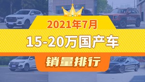 2021年7月15-20万国产车销量排行榜，哈弗H6以27101辆夺冠