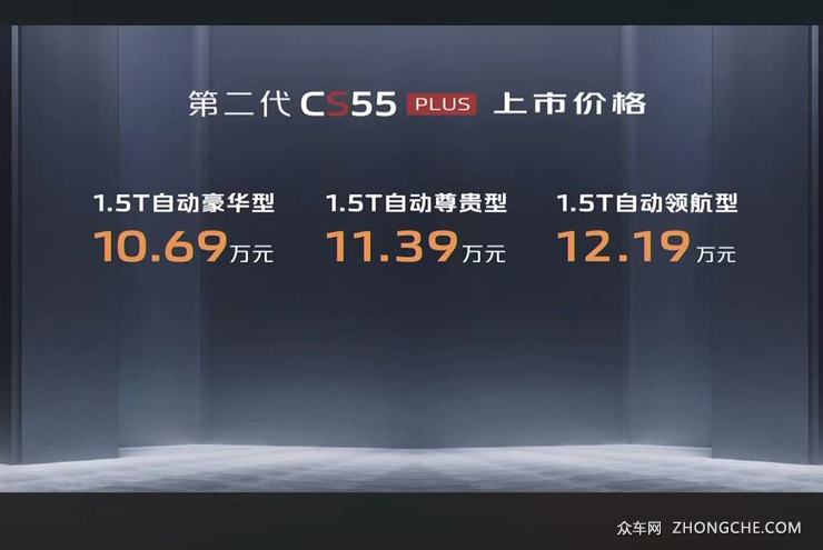 售10.69-12.19万元 长安汽车第二代CS55PLUS正式上市