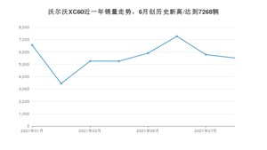 2021年8月沃尔沃XC60销量怎么样？ 在35-40万排名如何？