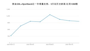 奥迪Q5L Sportback 2021年8月份销量数据发布 共962台