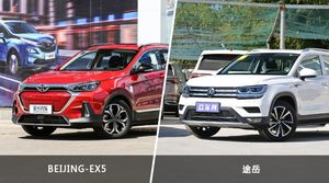 BEIJING-EX5和途岳怎么选？这份全方位对比告诉你