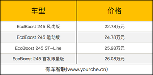 基于FNV智能互联全网架构打造 长安福特EVOS开启预售22.78万元起