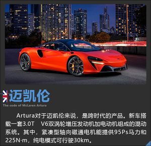 跨时代“艺术品” 迈凯伦Artura中国首秀