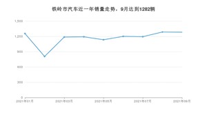 9月铁岭市汽车销量数据统计 宝来排名第一(2021年)