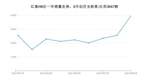 红旗H9 2021年9月份销量数据发布 共3967台