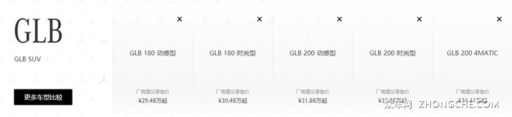 新款奔驰GLB正式上市 入门上调2千元 售29.48-34.41万