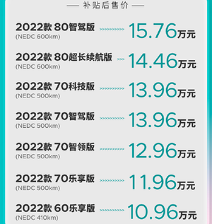 新增两款涂装 颜值智能双在线 2022款广汽埃安AION Y上市售10.96万起