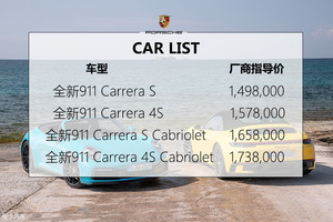 海外试驾保时捷911敞篷/Panamera GTS