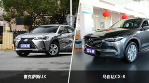 雷克萨斯UX和马自达CX-8哪个更值得入手？看完这篇对比就明白了