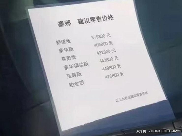 一周车事精选 | 蔚来10月销量遭滑铁卢/赛那加价销售