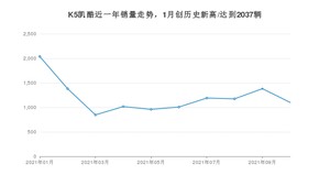 2021年10月起亚K5凯酷销量多少？ 全国销量分布如何？