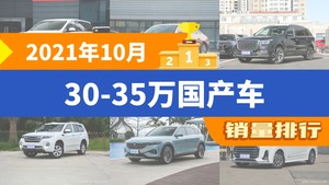 2021年10月30-35万国产车销量排行榜，传祺M8以5176辆夺冠，极氪001升至第10名 