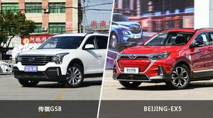 传祺GS8和BEIJING-EX5怎么选？哪款车的优惠力度更大？