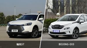 买瑞风S7还是BEIJING-EX3？哪款车配置更丰富？