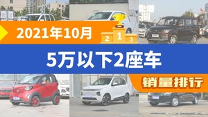 2021年10月5万以下2座车销量排行榜，科莱威CLEVER位居第二，第一名你绝对想不到