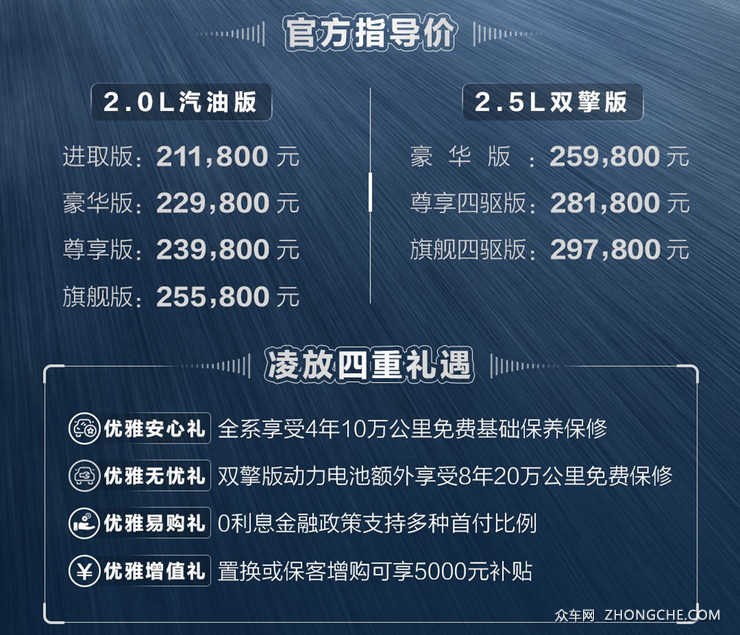 一汽丰田凌放正式上市 售价21.18-29.78万元