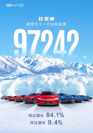 比亚迪11月销量出炉 多款销量破万 新能源车型全面开花