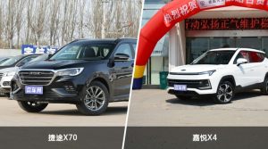 捷途X70/嘉悦X4全面对比 哪款车的销量更高？