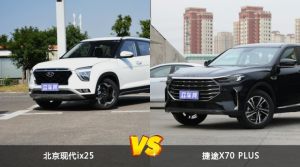 北京现代ix25和捷途X70 PLUS怎么选？哪款车的优惠力度更大？