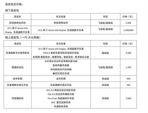 新款大众速腾售价曝光 售13.35万元起/新增飞越版车型