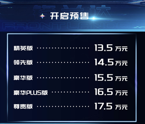 预售价13.5万元起 全系标配TSS智行安全系统 广汽丰田锋兰达部分配置曝光