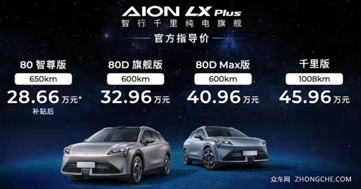 广汽埃安AION LX PLUS上市 售价