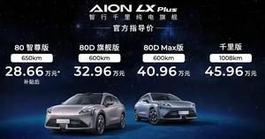 续航超1000km 28.66万元起售 广汽埃安LX PLUS正式上市