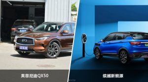 英菲尼迪QX50和缤越新能源怎么选？  哪款车尺寸更大？