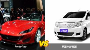 Portofino和斯派卡新能源怎么选？哪款车的优惠力度更大？