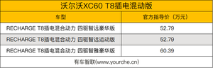 换装大容量电池 性能升级 新款沃尔沃XC60/S90插混版上市售49.99万元起