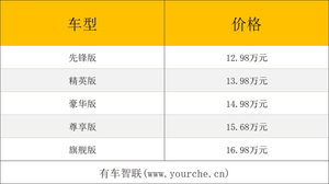 TNGA架构打造 配备TSS2.0系统 一汽丰田卡罗拉锐放上市售12.98万元