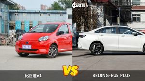 比亚迪e1和BEIJING-EU5 PLUS选哪个？ 看完这份全面对比就不纠结了