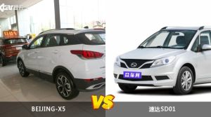 买BEIJING-X5还是速达SD01？哪款车配置更丰富？
