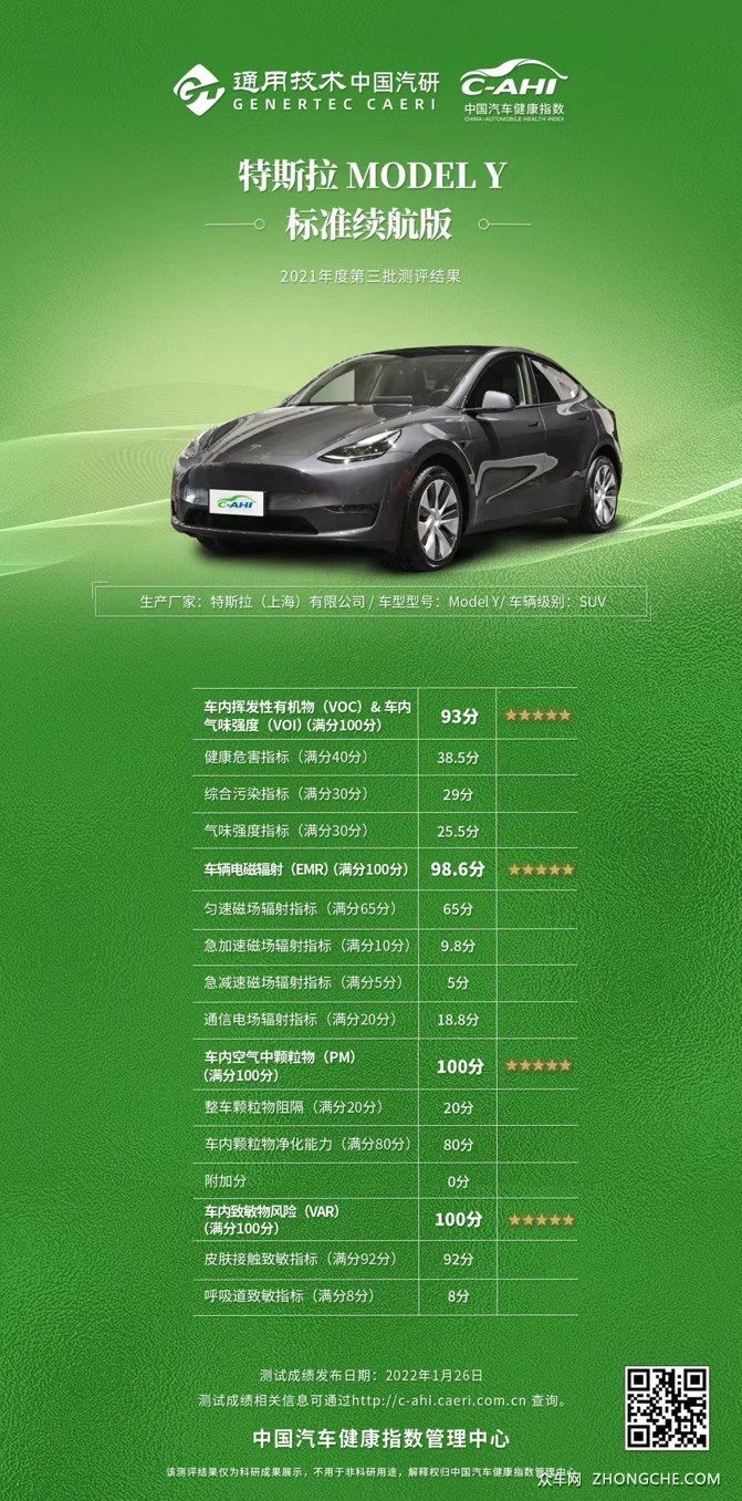 特斯拉modely获中国健康指数全五星