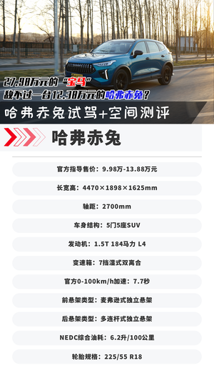 27.98万元的“宝马” 敌不过一台12.38万元的哈弗赤兔？