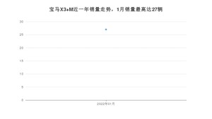 2022年1月宝马X3 M销量数据发布 共卖了27台