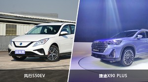 风行S50EV/捷途X90 PLUS全面对比 哪款车的销量更高？