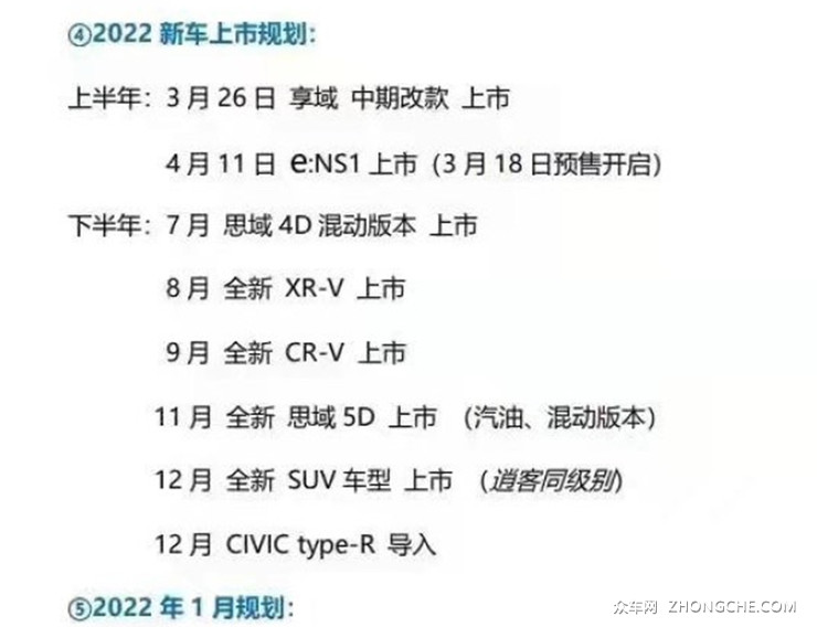 东风本田新车上市规划曝光 XR-V/CR-V下半年换代