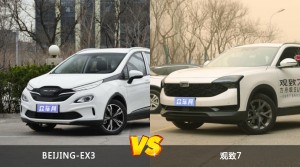 BEIJING-EX3和观致7怎么选？哪款车的优惠力度更大？