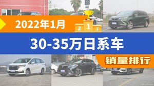 2022年1月30-35万日系车销量排行榜，赛那SIENNA屈居第三，奥德赛成最大黑马