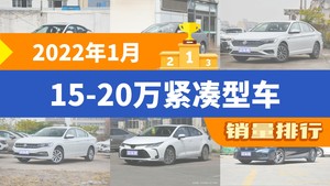 2022年1月15-20万紧凑型车销量排行榜，朗逸位居第二，第一名你绝对想不到