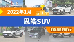 2022年1月思皓SUV销量排行榜，思皓QX夺得冠军，第二名差距也太大了 