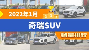 2022年1月奇瑞SUV销量排行榜，瑞虎8位居第二，第一名你绝对想不到