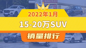 2022年1月15-20万SUV销量排行榜，哈弗H6以39887辆夺冠，红旗HS5升至第8名 