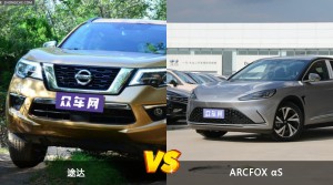 买途达还是ARCFOX αS？哪款车配置更丰富？