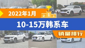 2022年1月10-15万韩系车销量排行榜，伊兰特以15242辆夺冠