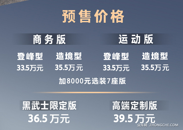 坦克500官宣3月18日上市 预售33.5-39.5万元 搭3.0T+9AT