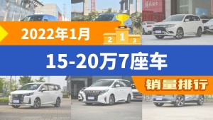 2022年1月15-20万7座车销量排行榜，唐新能源以8547辆夺冠